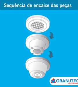 Conjunto GRT de Nebulização Conjunto GRT de Nebulização